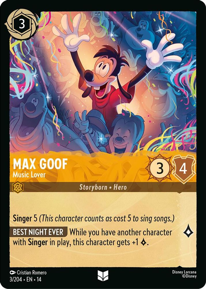 Max Goof - Music Lover [14 - HYP - #003]